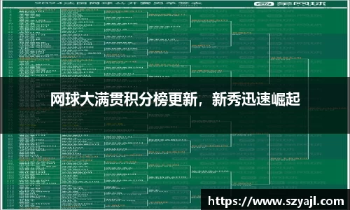 网球大满贯积分榜更新，新秀迅速崛起