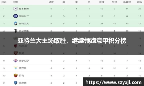 亚特兰大主场取胜，继续领跑意甲积分榜