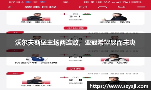 沃尔夫斯堡主场两连败，亚冠希望悬而未决
