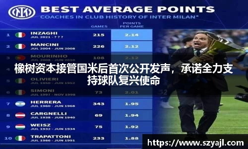橡树资本接管国米后首次公开发声，承诺全力支持球队复兴使命