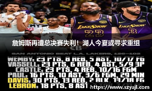 詹姆斯再遭总决赛失利！湖人今夏或寻求重组