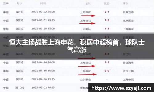 恒大主场战胜上海申花，稳居中超榜首，球队士气高涨